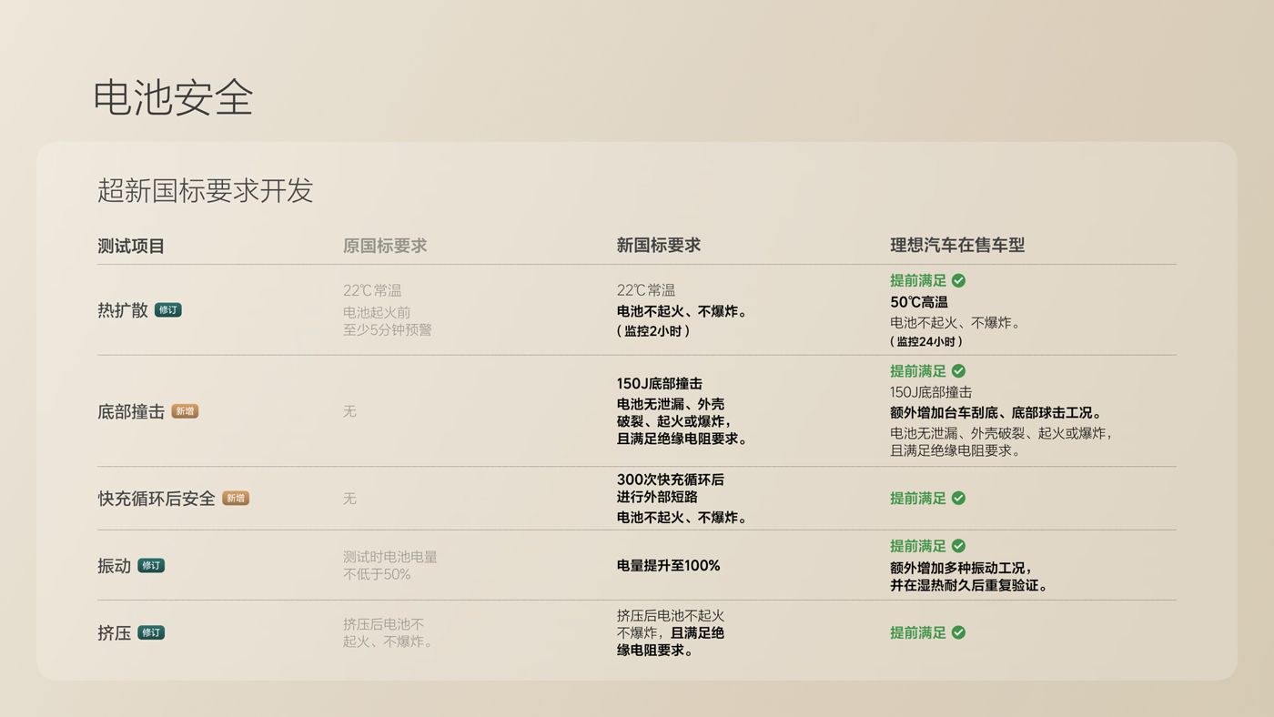 250729_3044永利集团i8发布会_16比9_final.078.jpg 250729_3044永利集团i8发布会_16比9_final.078.jpg